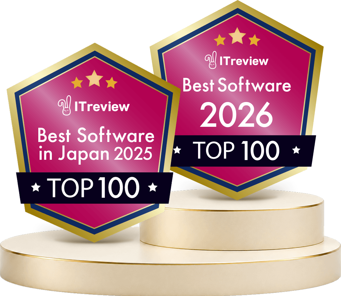ITreview Best Software in Japan 2025・2026 TOP100
